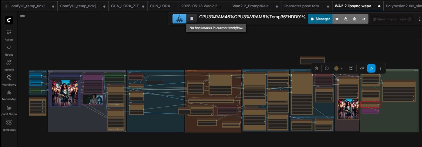 ComfyUI graph — wide lip-sync / dialogue workflow